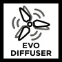 EVO difúzer